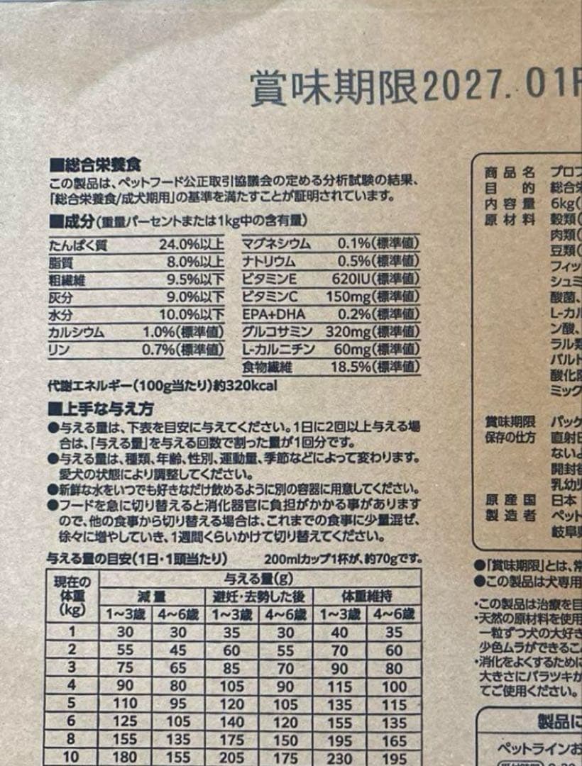 2箱　プロフェッショナルバランス　1歳から6kg　成犬用　ドックフード