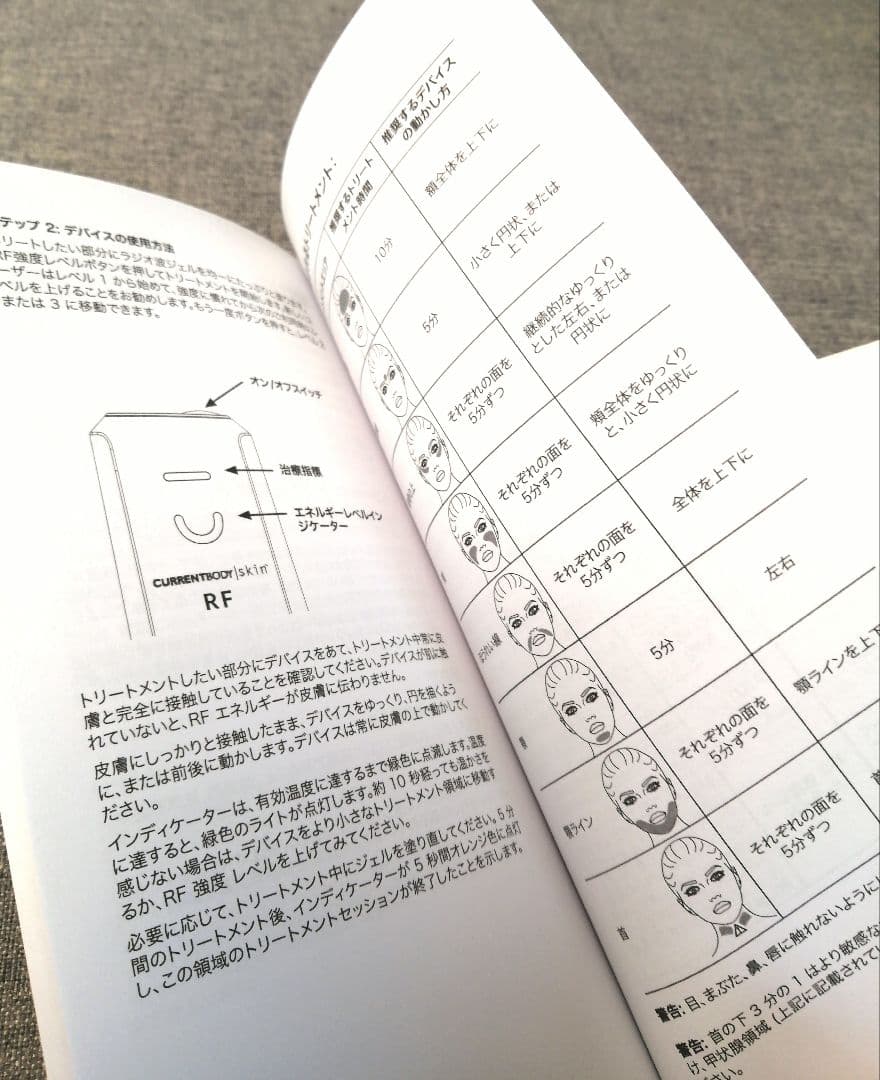 CurrentBodyカレントボディ Skin RF美顔器　専用ジェル新品付き