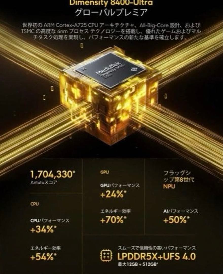 POCO X7 Pro 本体8GB+256GBグローバル版 新品未開封