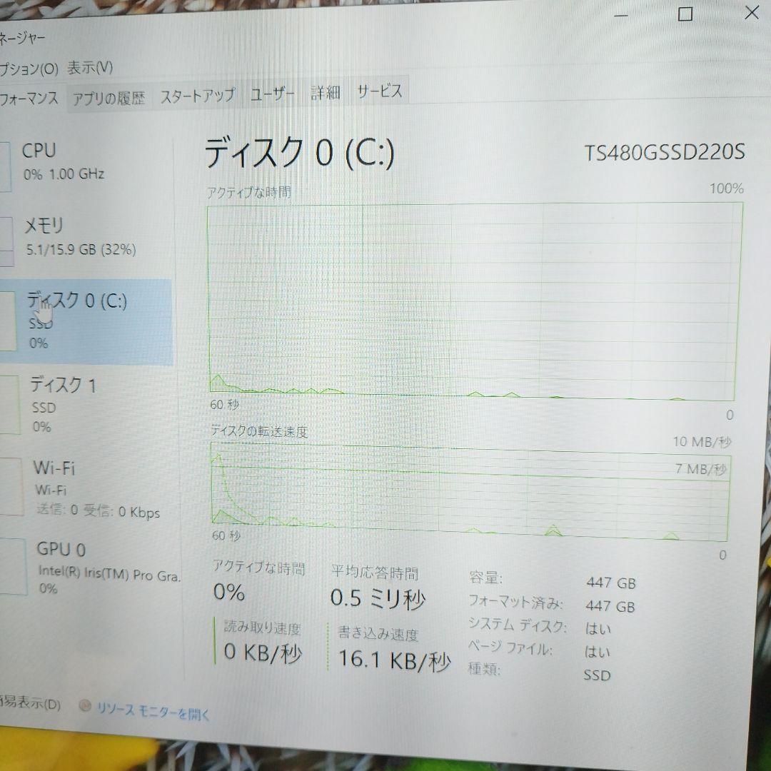 ミニPC Gigabyte GB-BXi7-4770R i7-4770 16GB480GB