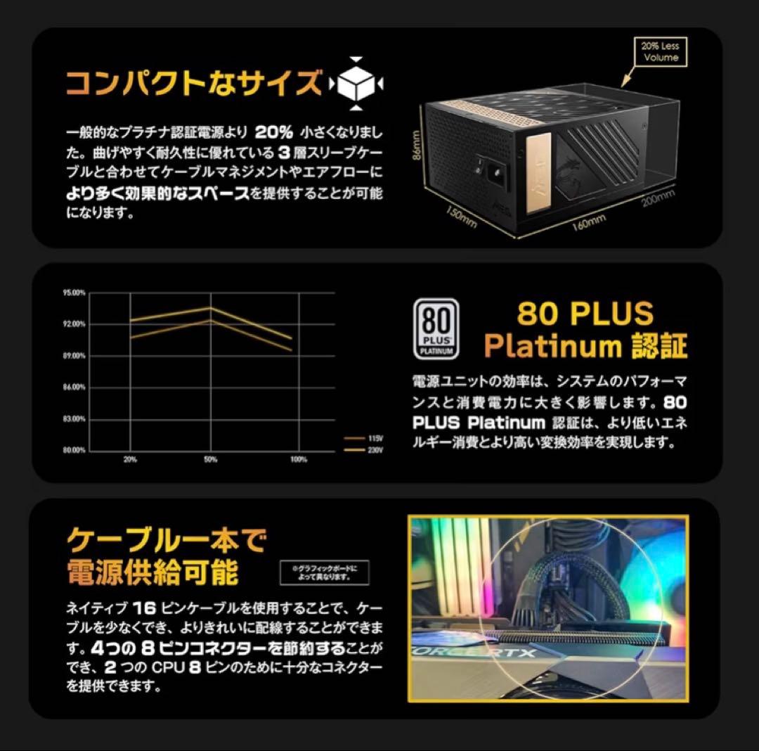 【新品】MSI MEG Ai1300P PCIE5 PC電源ユニット 1300W