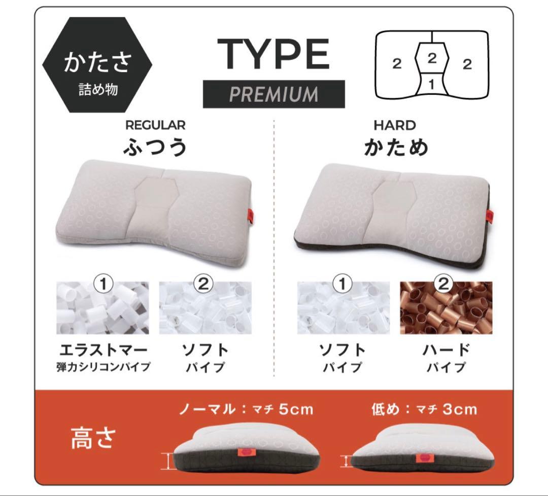 ［じぶんチャージ］フィットテックピロー PREMIUM あなたに合う枕