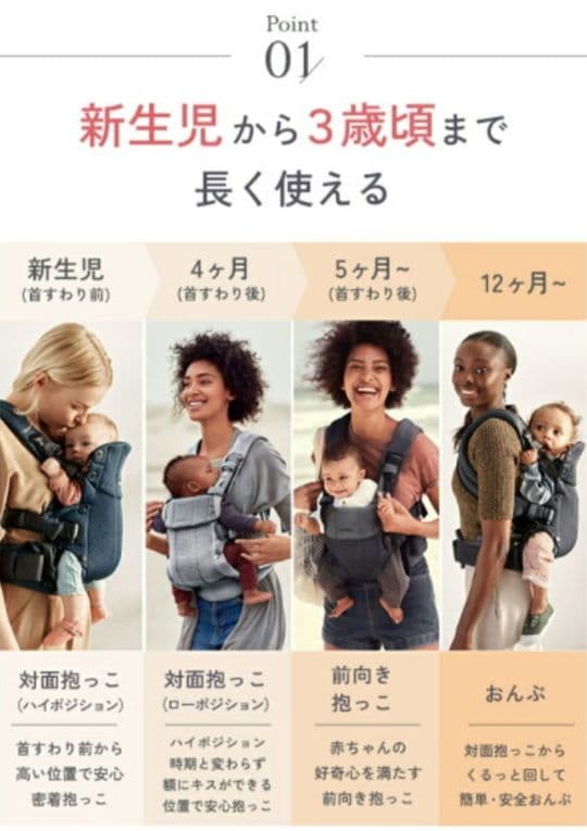 ベビービョルン HARMONY　美品