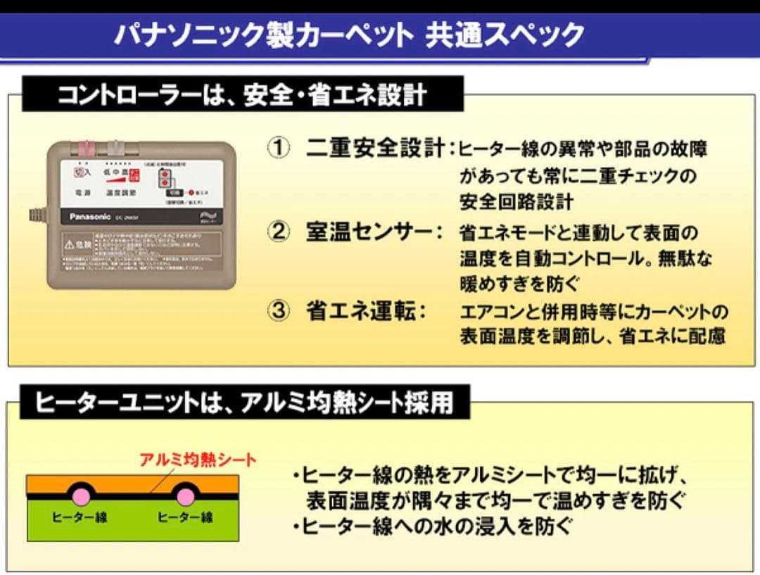 新品　未使用　Panasonic 電気カーペット　3畳　2面切替え