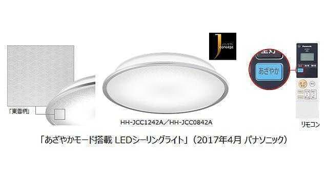パナソニック　8畳用　LEDシーリングライト　HH-JCG0842AS　新品