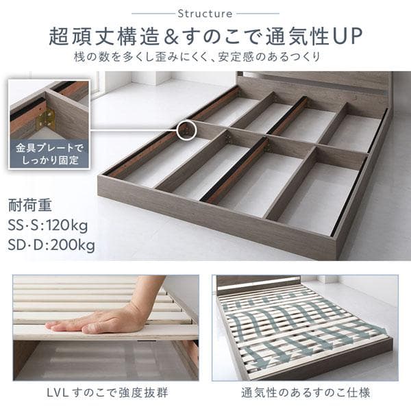 ベッド シングル ベッドフレームのみ ホワイト 宮付 すのこ ローベッド