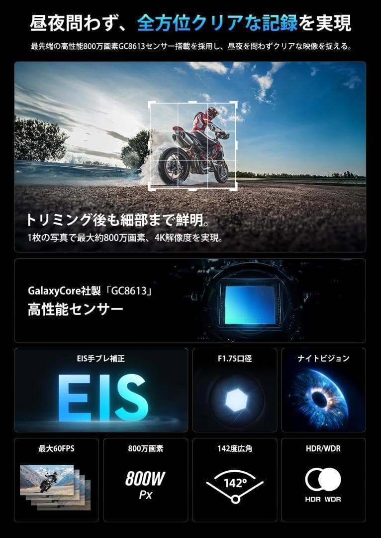 AKY-710S バイク　ドライブレコーダー AKY-710PRO