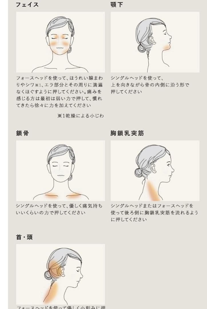 リフトショット Liftshot ポスポス