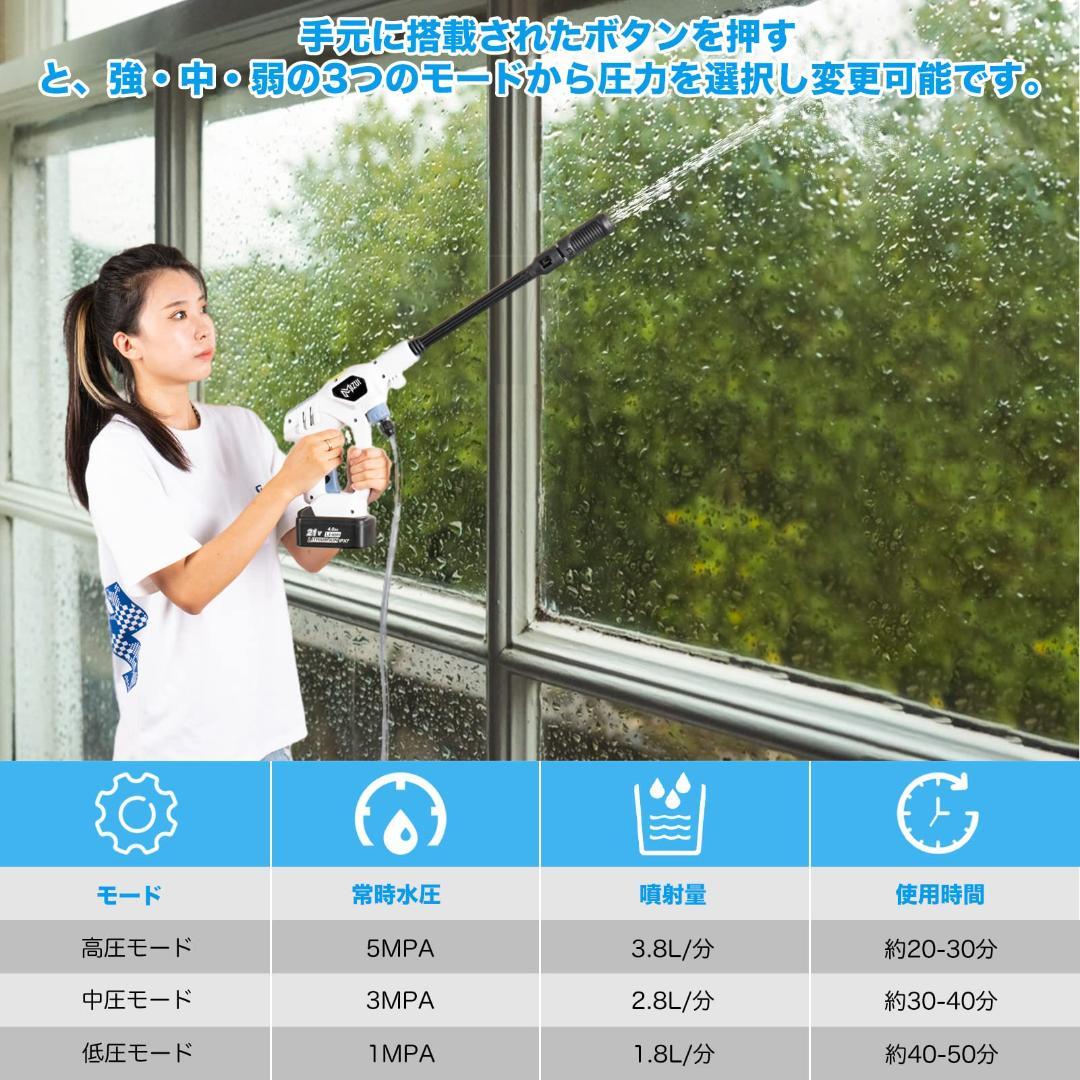 コンパクト 防水バッテリ付き コードレス高圧洗浄機