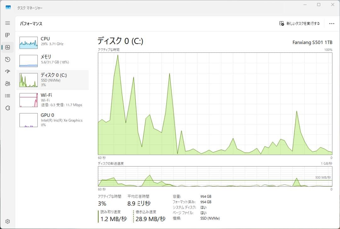 ミニPC　i7-1185G7　32GB　M.2SSD 1TB　Win11 Pro