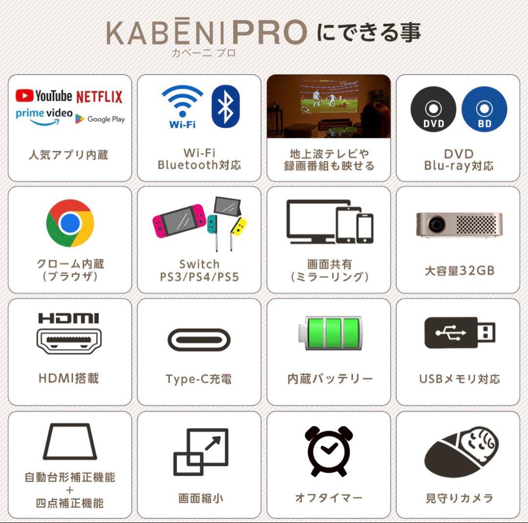 カベーニPRO プロジェクター 【中古品】 ほぼ未使用