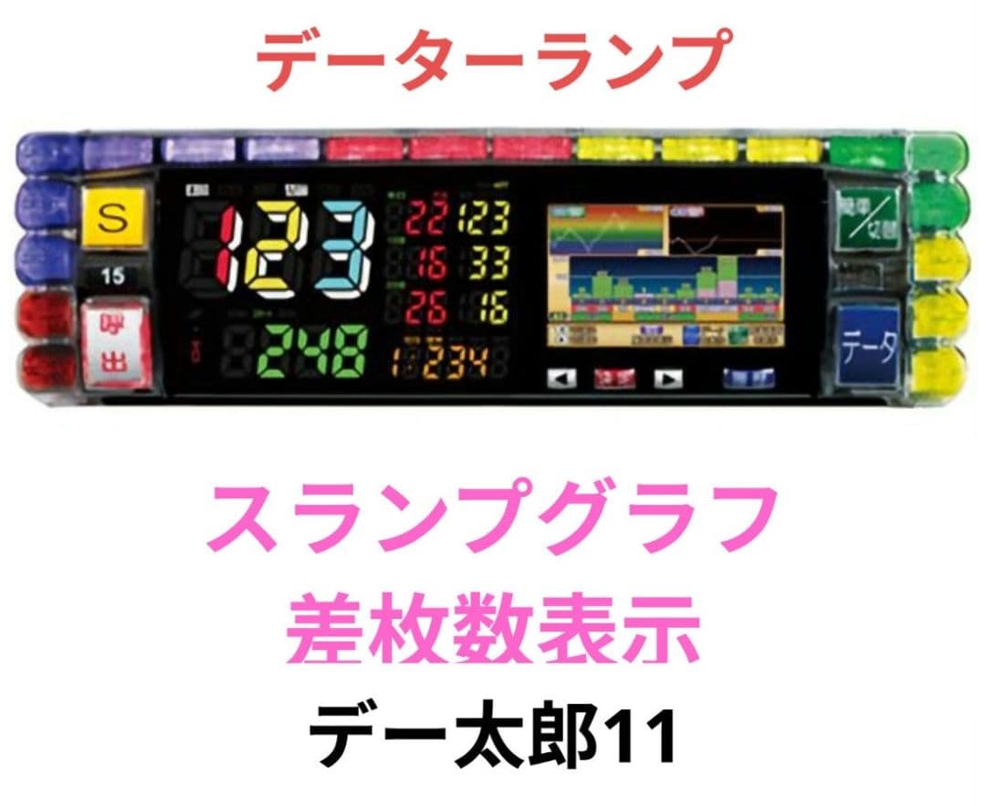 パチスロ実機 シャーマンキング スマスロユニット付⑦