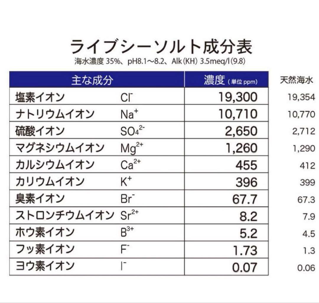 【新品未使用】LIVE Sea Salt 600L 200L×3袋