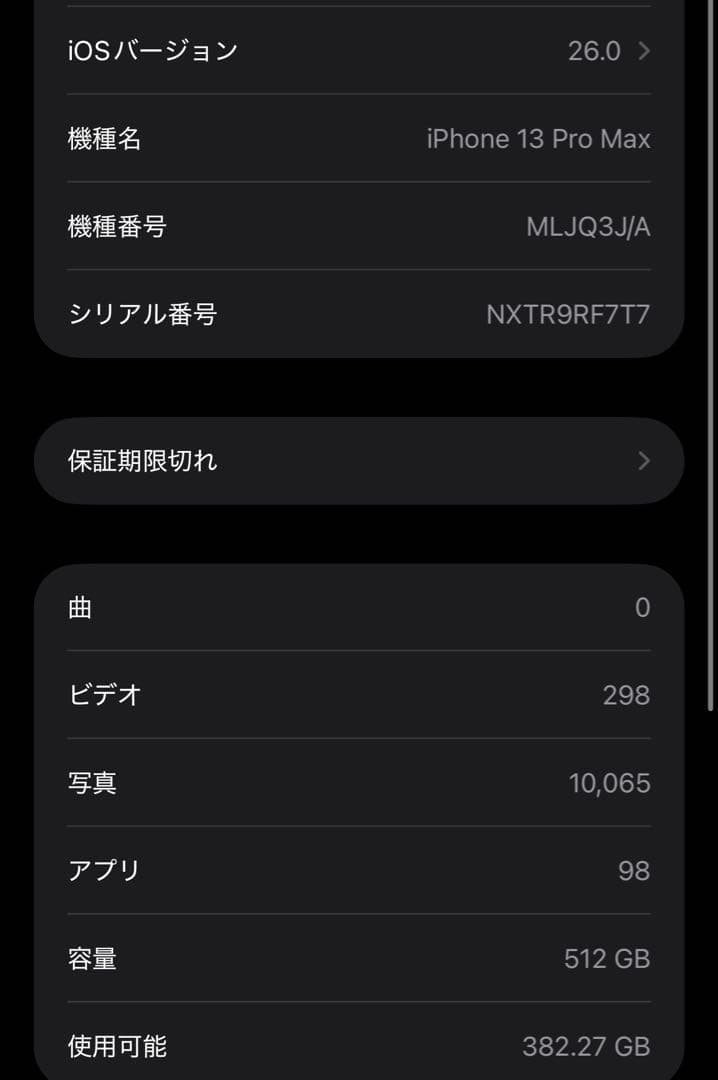 iPhone13promax 本体　512GB SIMフリー