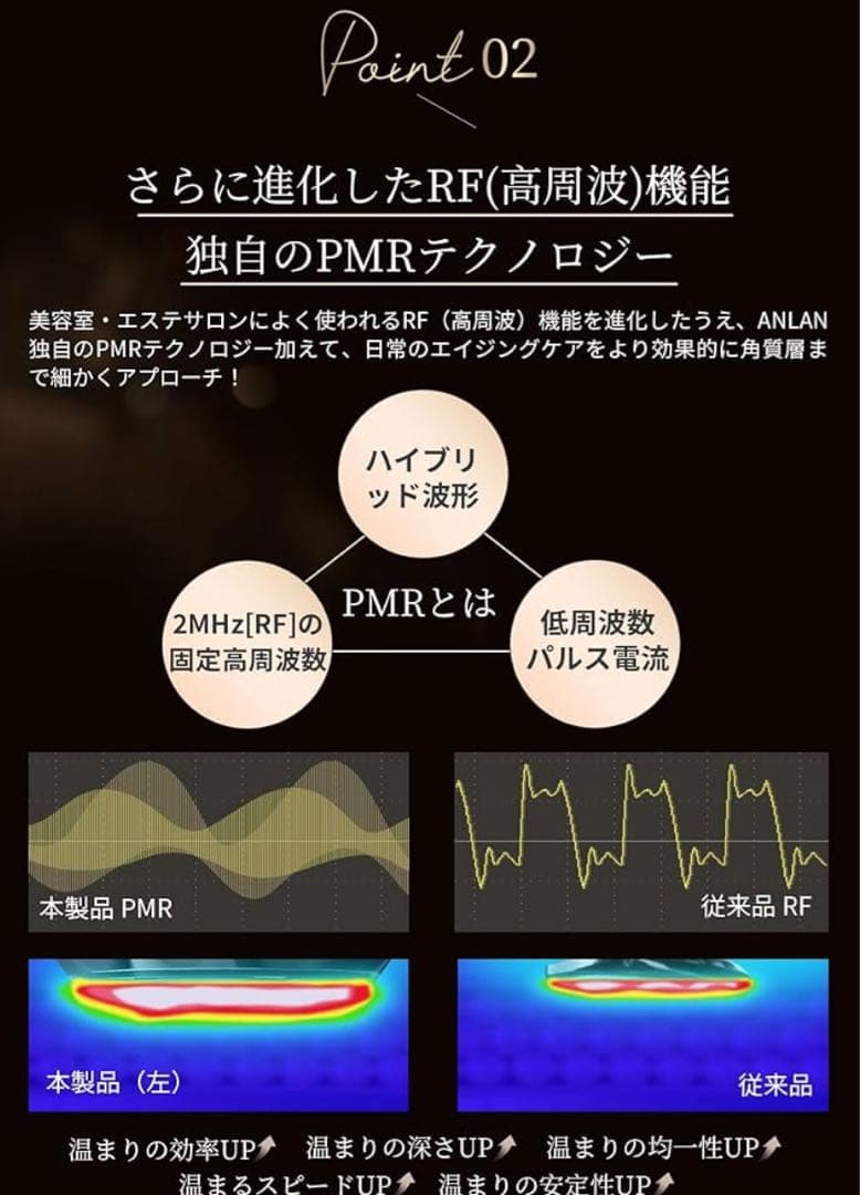 ANLAN 美顔器 多機能