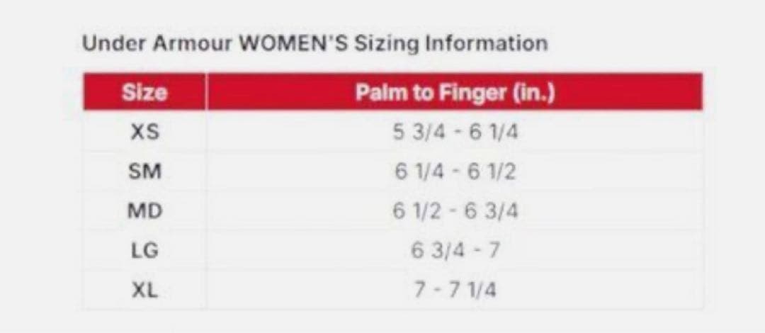 【日本未発売】Under Armour UA F8 グローブ