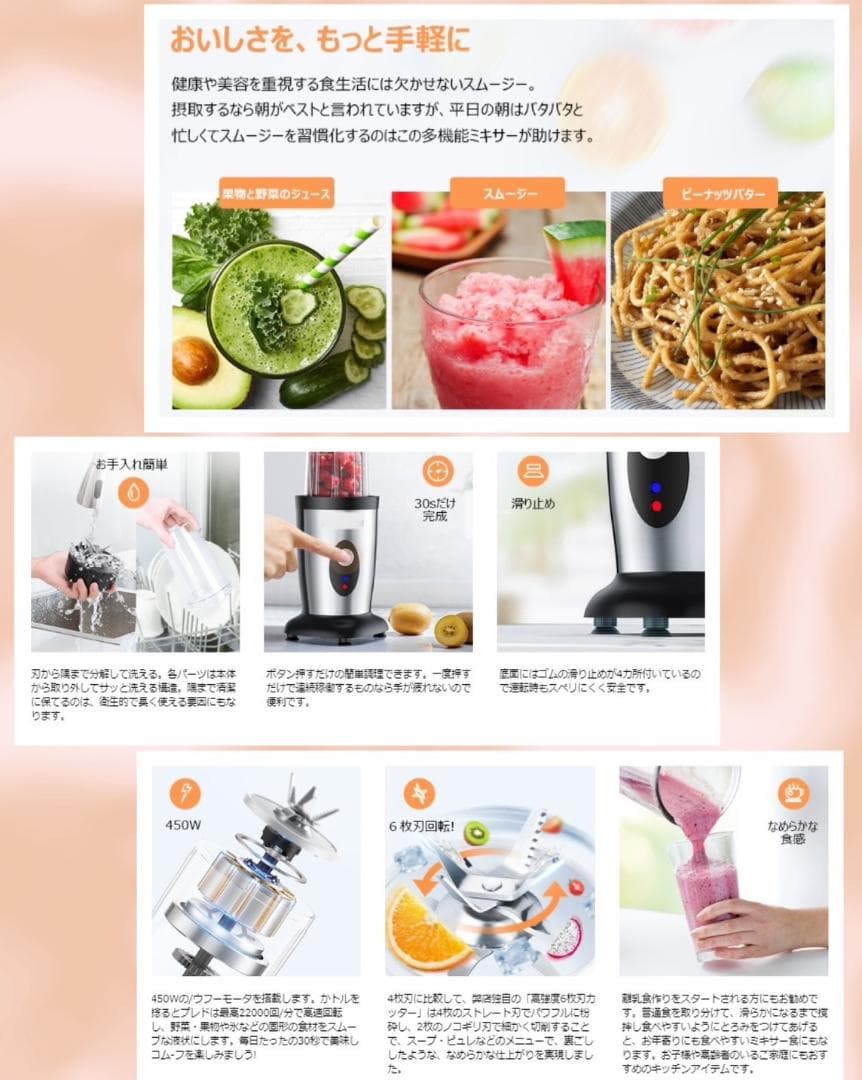 1台多役❣この一台にミキサーカッターとミルカッターも搭載♪❤450Wジューサー