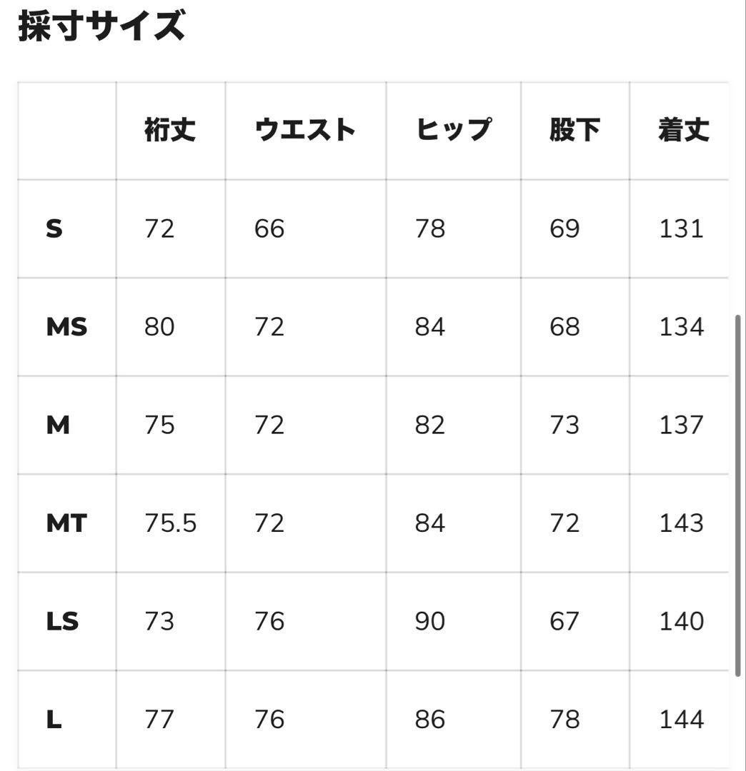 RVCA ルーカ サーフィン ウエットスーツ ジャージ フルスーツ Mサイズ