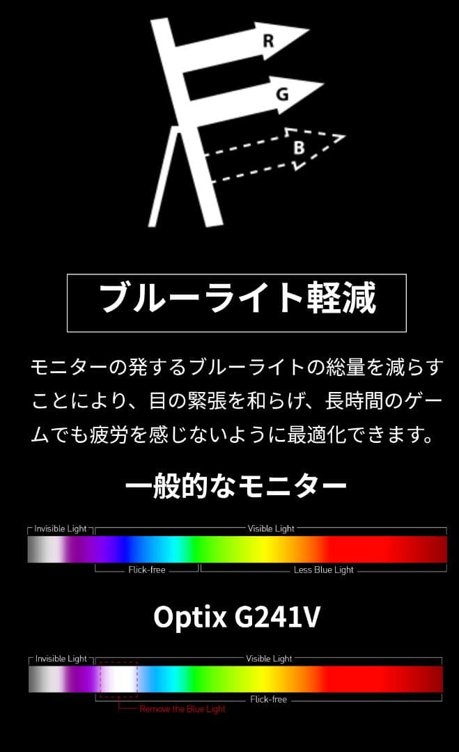 【美品】MSI OPTIX G241V 23.8インチ ゲーミングモニター②