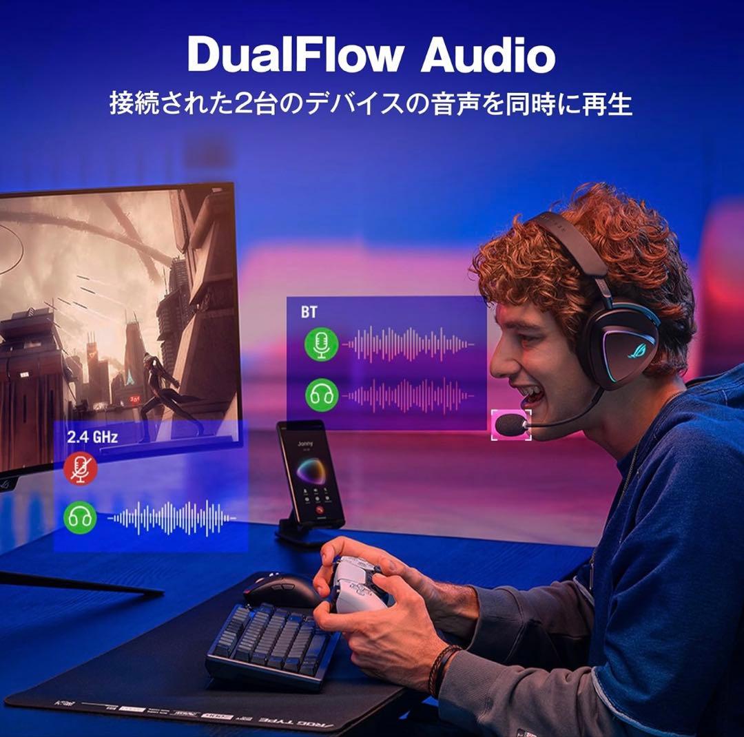 ASUS ROG Delta II ブラック ゲーミングヘッドセット