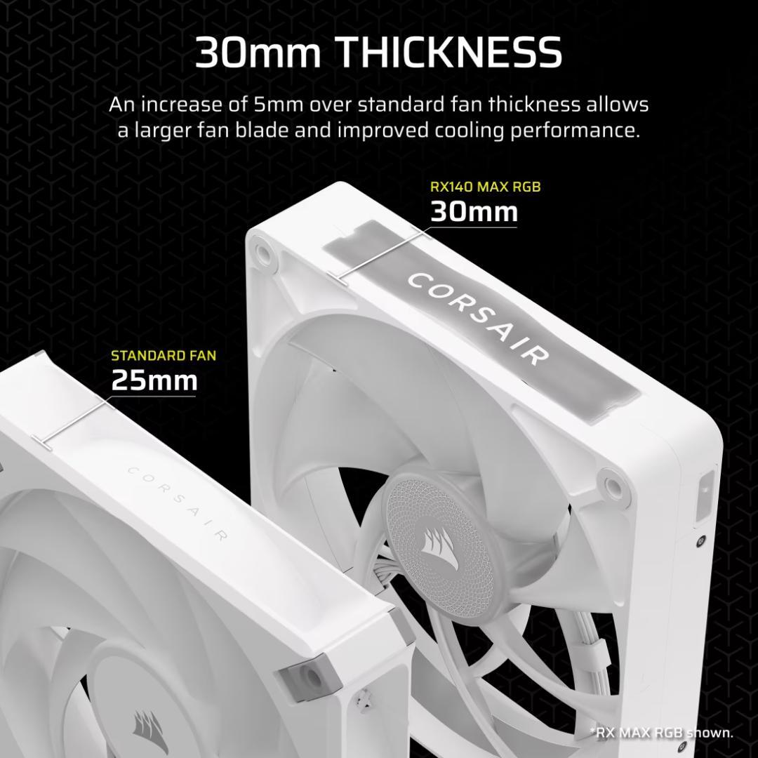 【新品未開封】2個セット CORSAIR RX140 MAX RGBファン