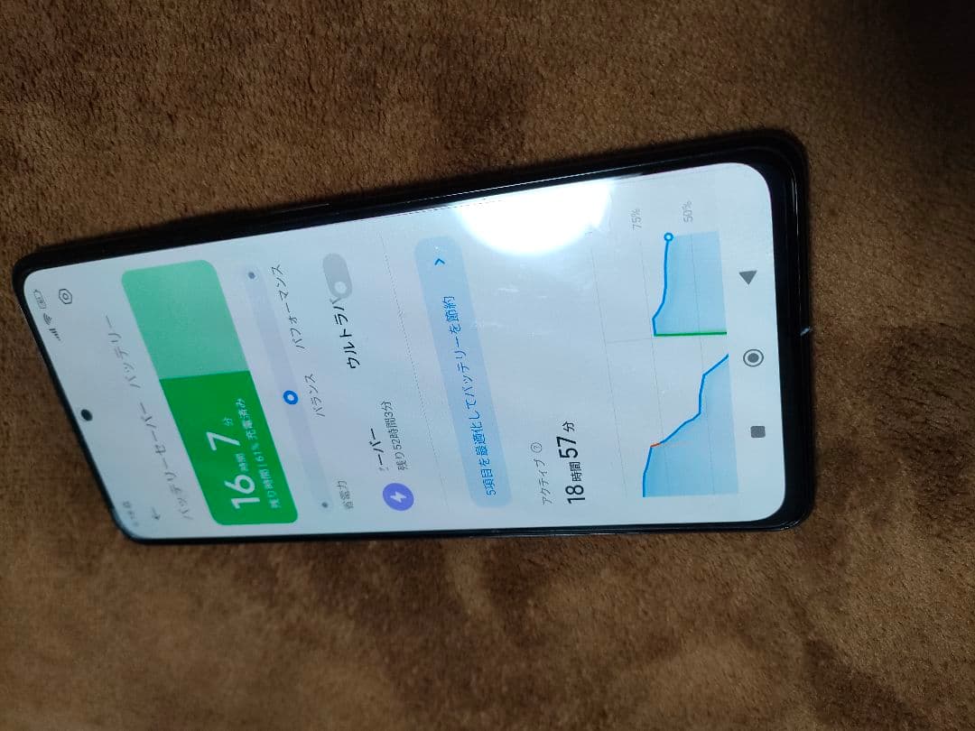 スマホ　Redmi 10 pro