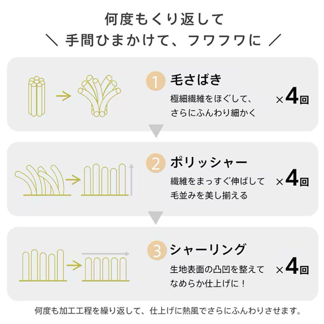ふわとろ電気ブランケット ダブルサイズ200×180cm