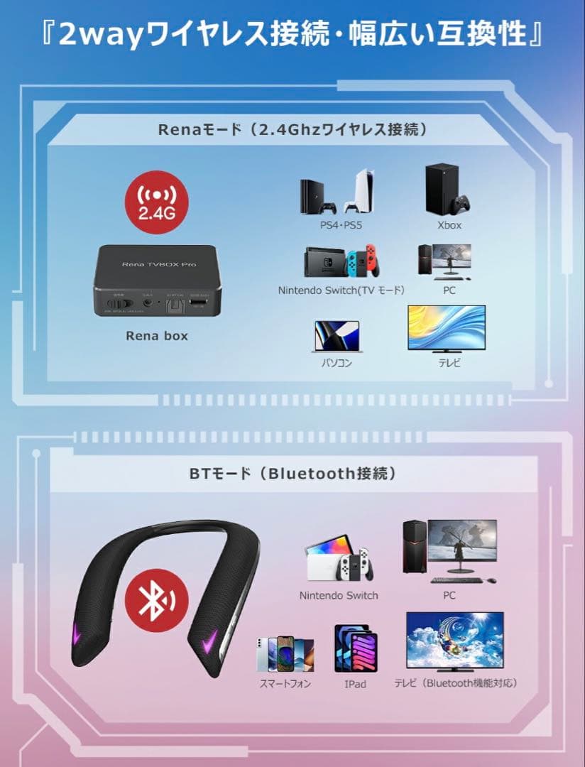 『遊音』ゲーミング ネックスピーカー サラウンド bluetooth5.3 黒