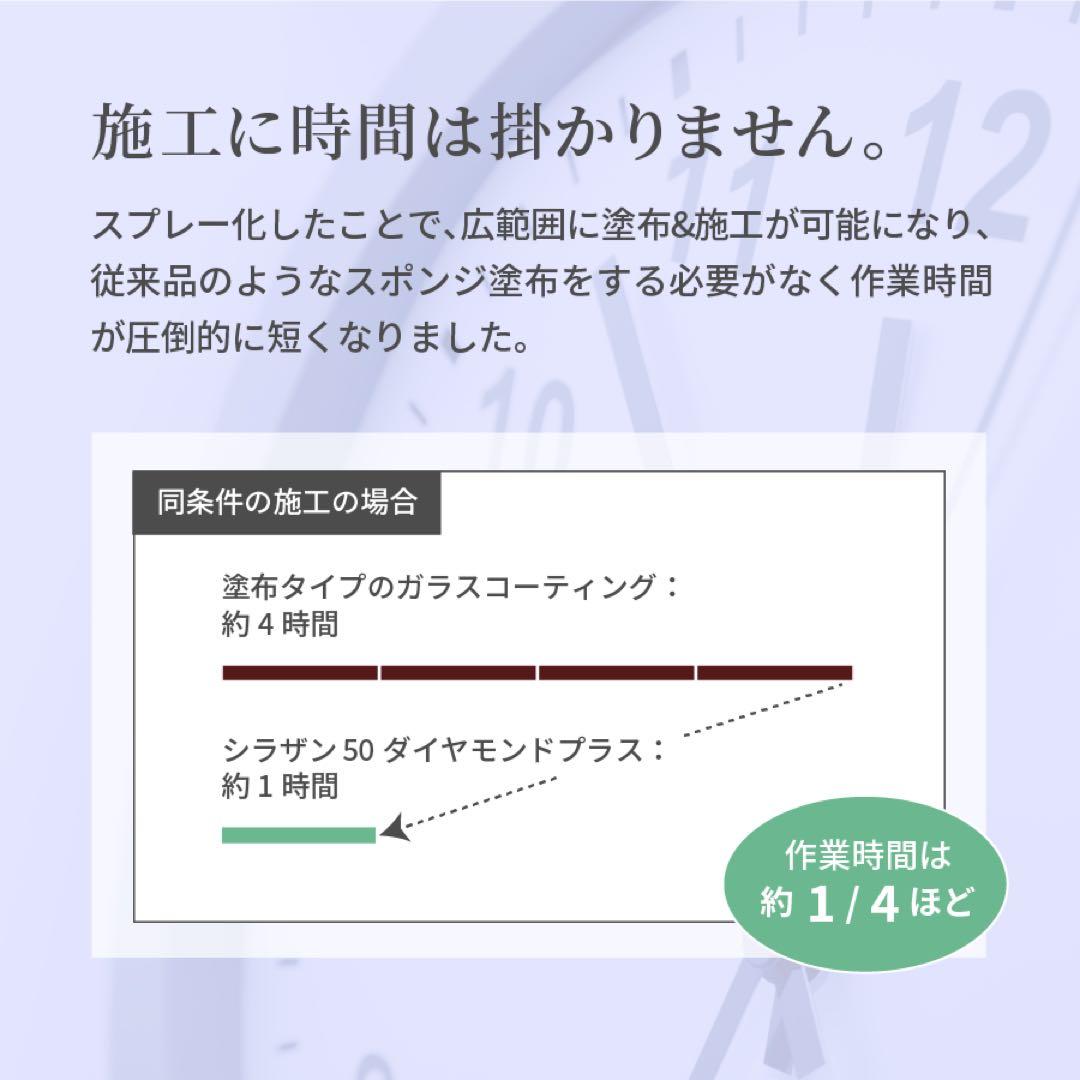 シラザン50 ダイヤモンドプラス LLサイズ