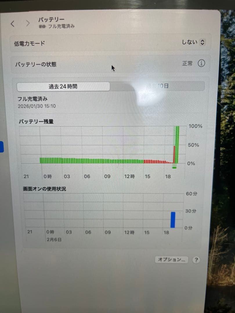 MacBook Pro 13インチ 2018 i7 16GB 512GB SSD