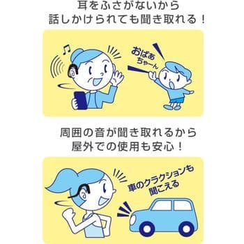 25AY-12 骨伝導イヤホン Bluetooth Ver.5.0 防水 防汗