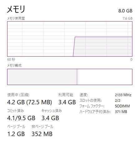 Windowsノート本体 Lenovo ThinkPad 13 Gen2, 8GB, 128GB
