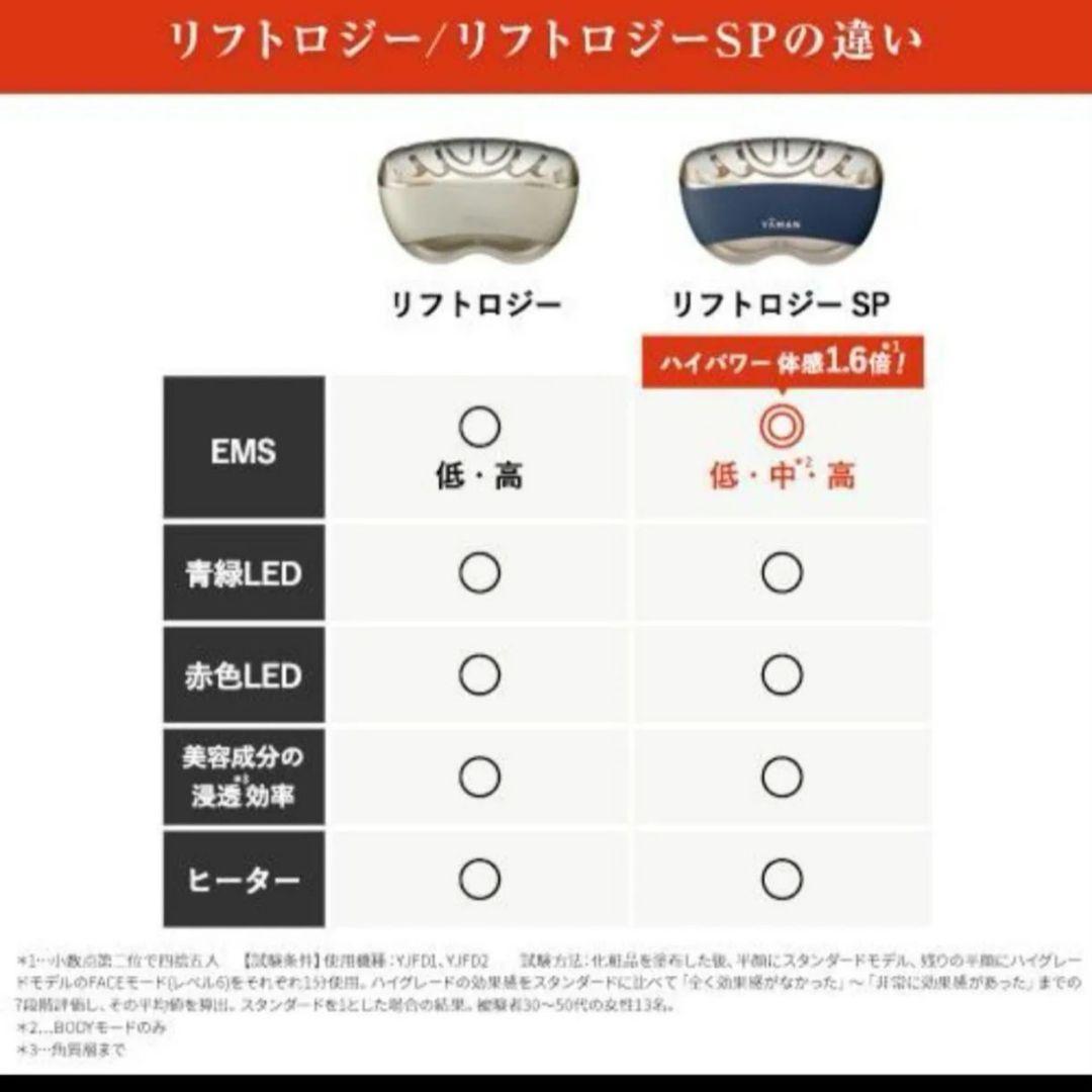 ◆美品◆ヤーマン 美顔器リフトロジーSP ◆未使用フローレスセラム美容液80ｇ付