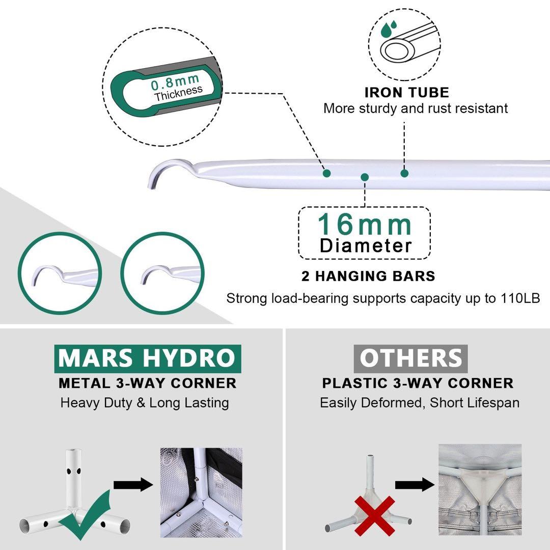 【Mars Hydro】150×150×200⭐️植物育成用グロウ水耕栽培テント