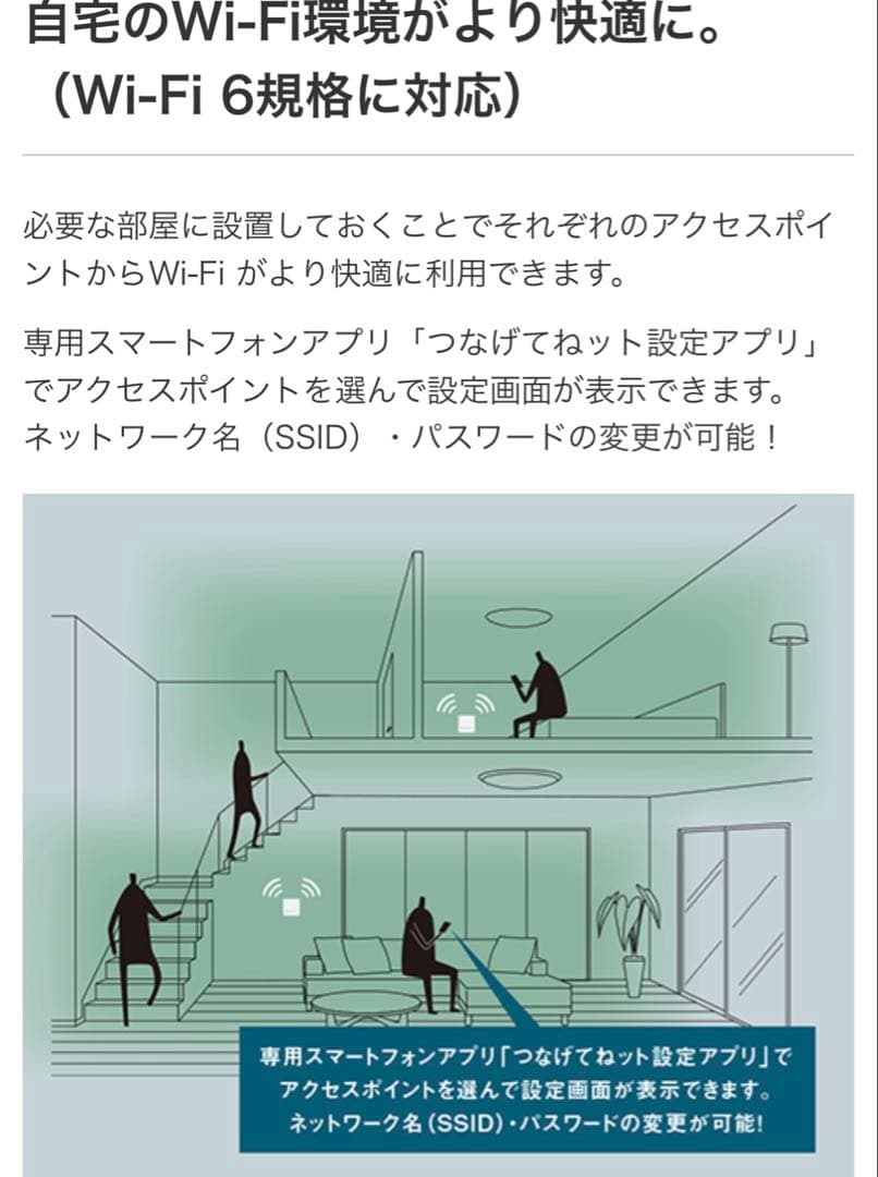 Panasonic WNW 1610W アクセスポイント　2台セット