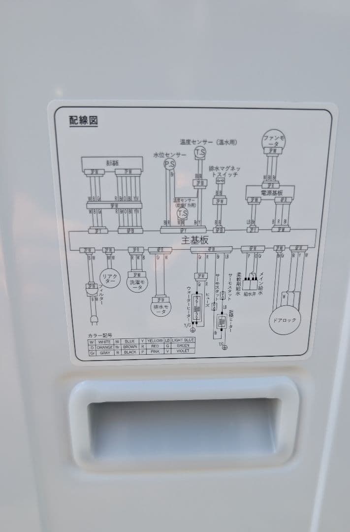 ヤマダ ドラム式洗濯乾燥機 YWM-YV90N 2025年製