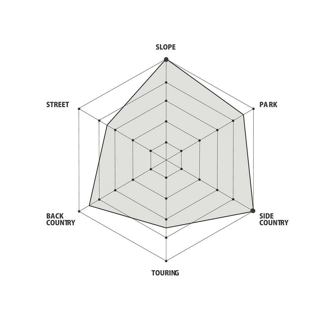 [美品] DEELUXE AERIS 26.5cm