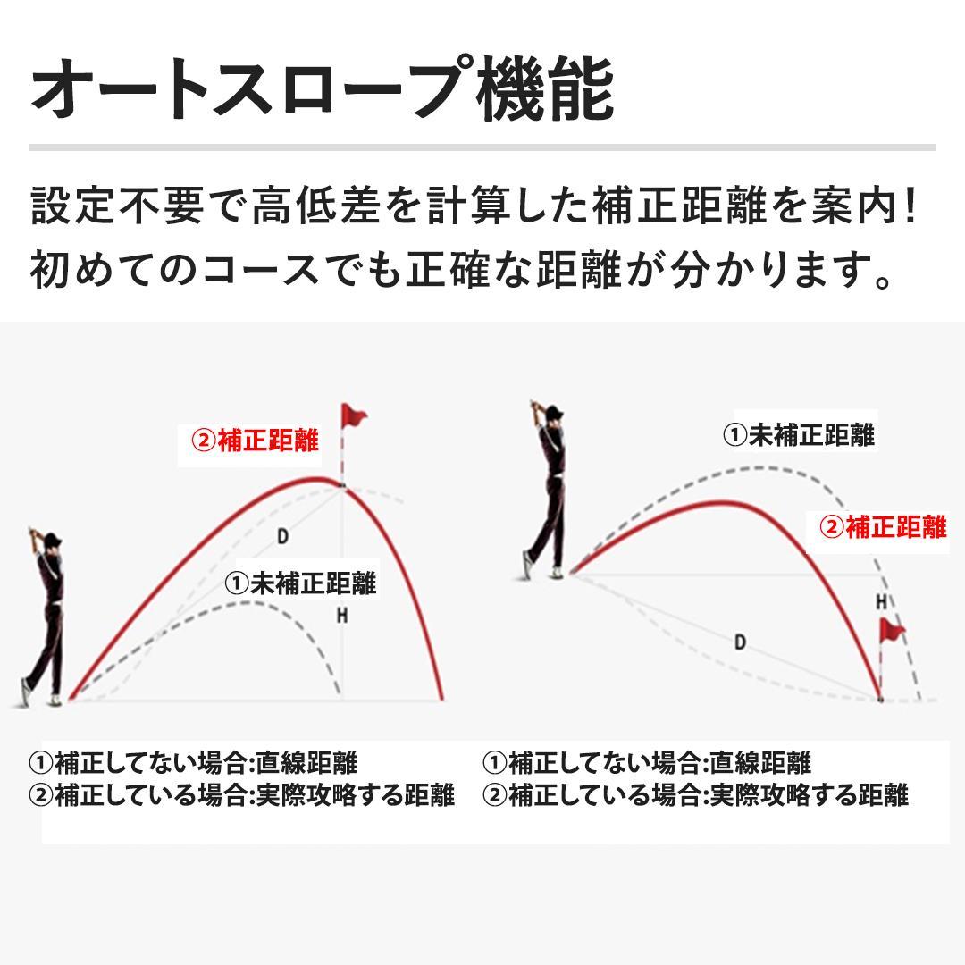 BLACK Voice Caddie ボイスキャディ EL1 レーザー距離計