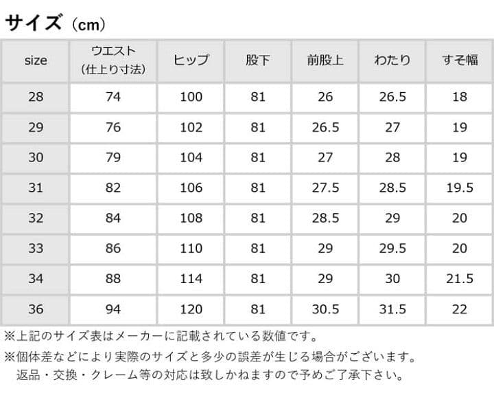 お*せ様 ✨️Levi's 501 W34 L32 リメイクデニム✨️