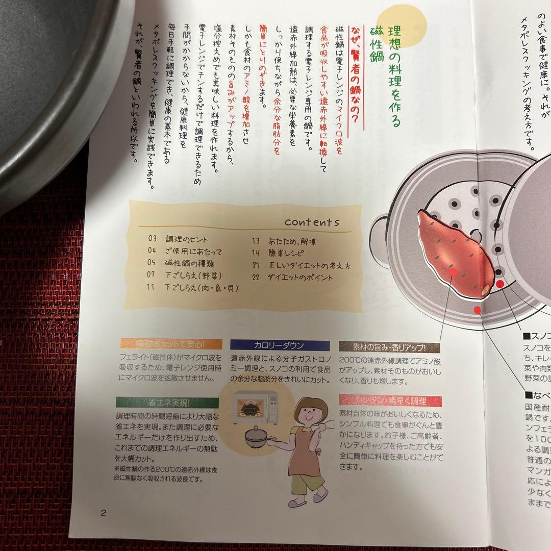 磁性鍋 （片手鍋） 「鍋、ふた、スノコ」セット