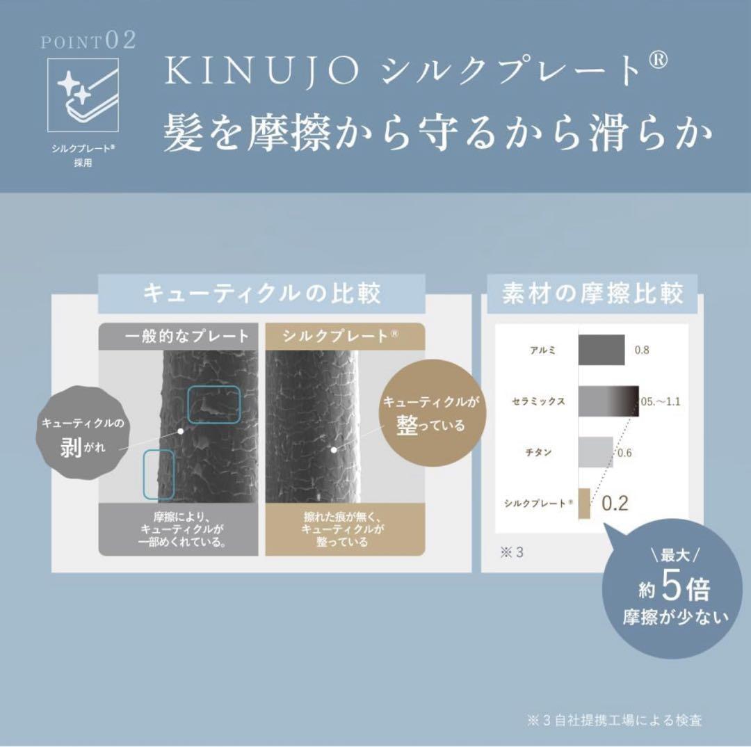 KINUJO絹女　ストレートアイロン LM225　髪が傷まない シルクプレート