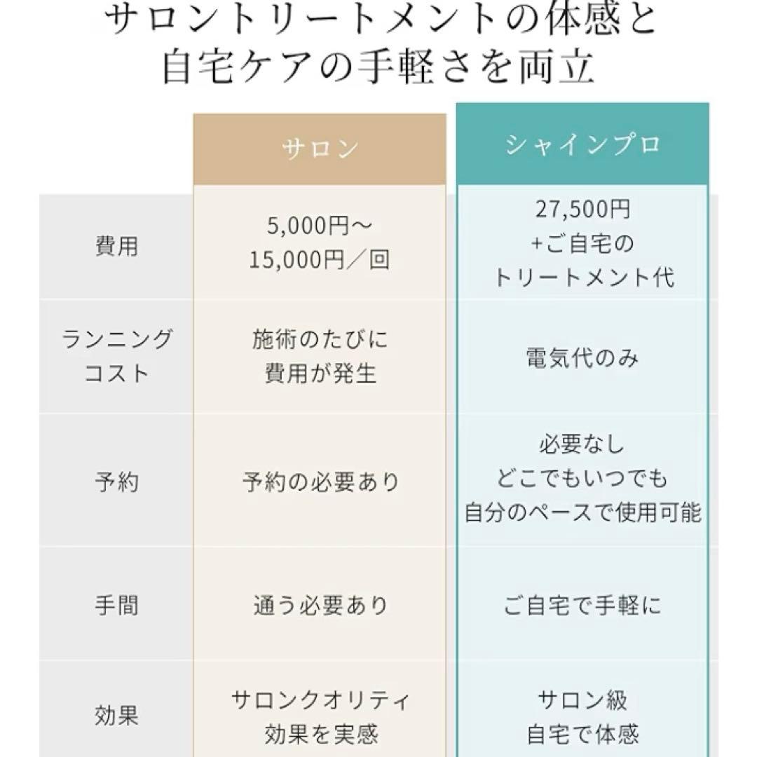 【未使用】YAMAN 超音波 アイロン トリートメント ヘアアイロン ヤーマン