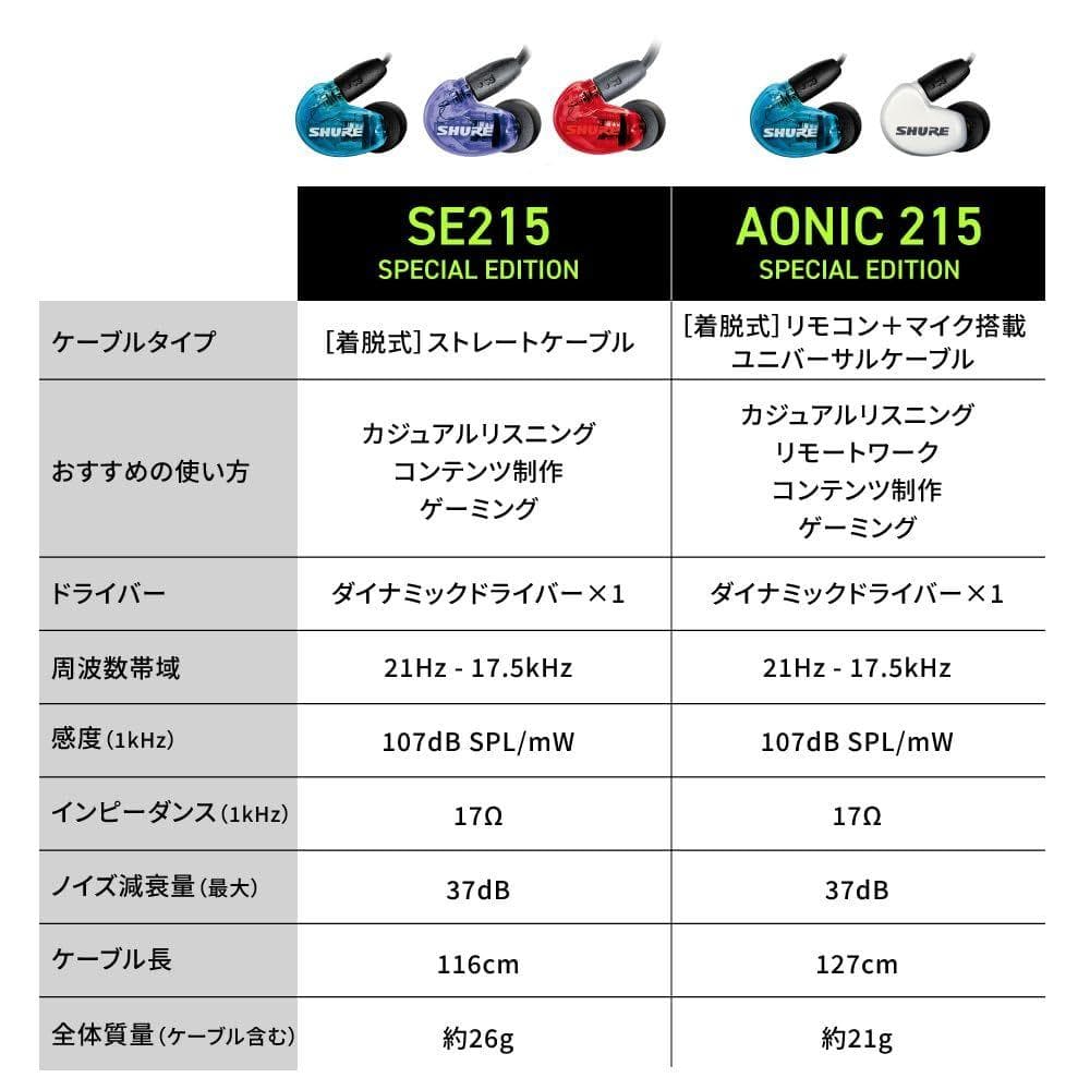 【VGP2024 金賞】SHURE イヤホン : 有線 パープル