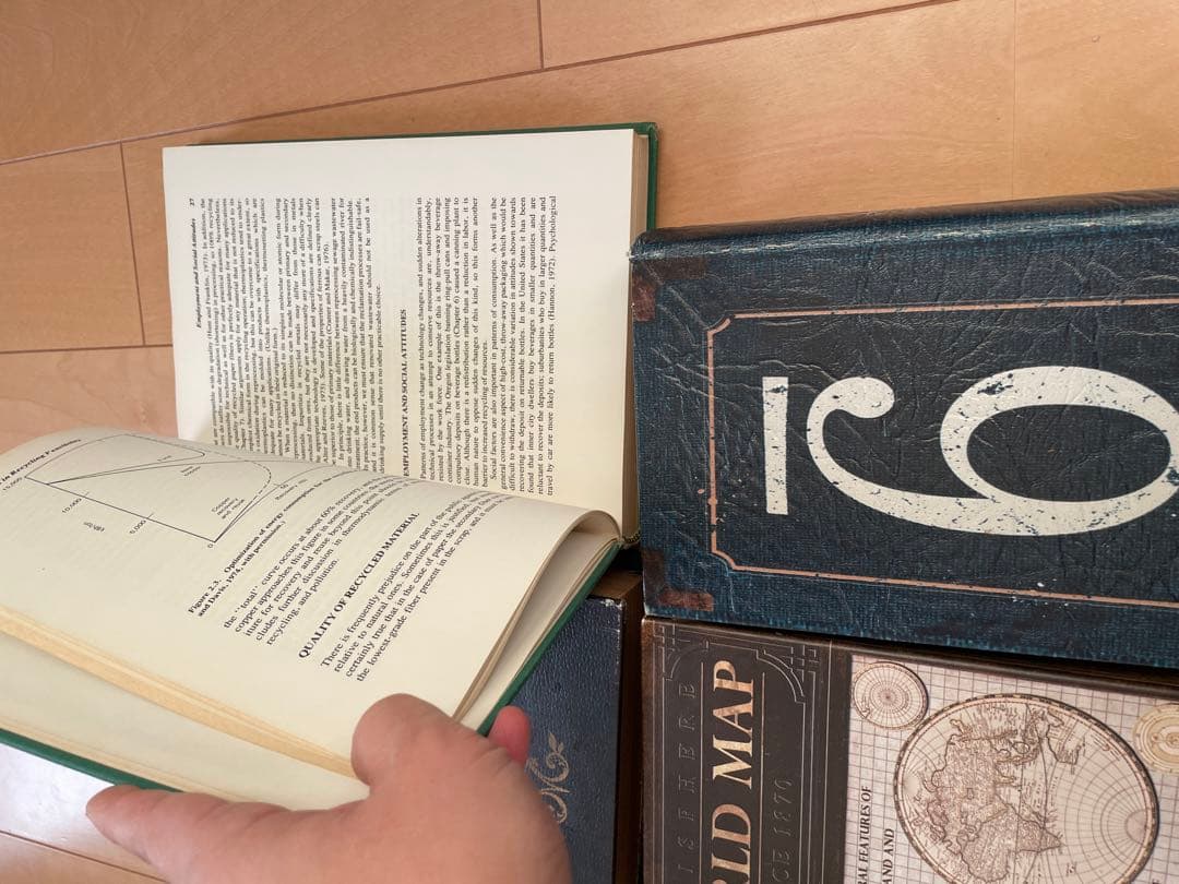 インテリアや撮影に！雑貨　枠　額縁　洋書　小物