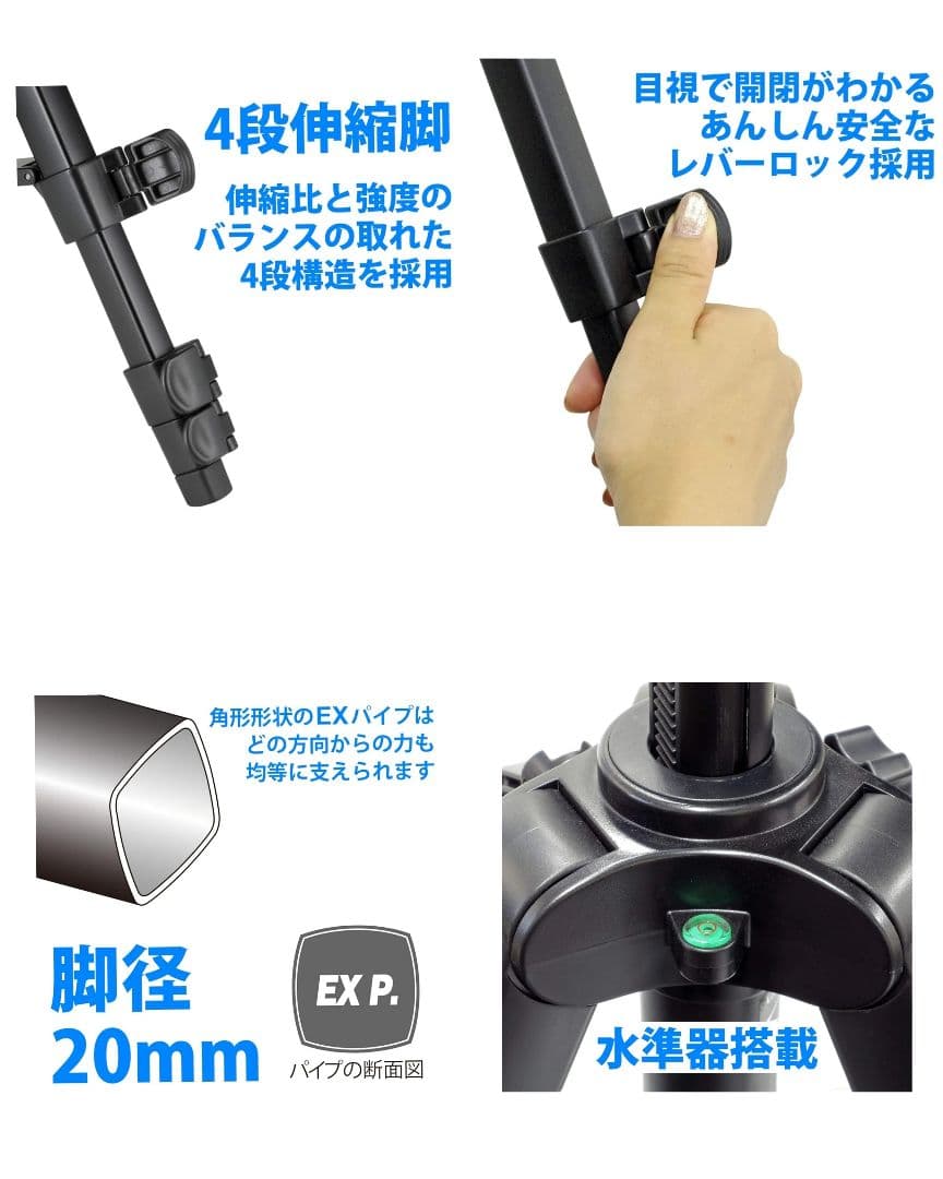 21年SONY ビデオカメラ Handycam HDR-CX680 ホワイト