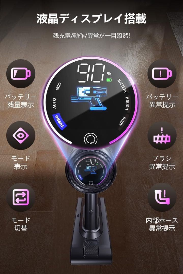 自動集塵×自動充電×34000Pa 吸引力自動ごみ収集　掃除機 コードレス
