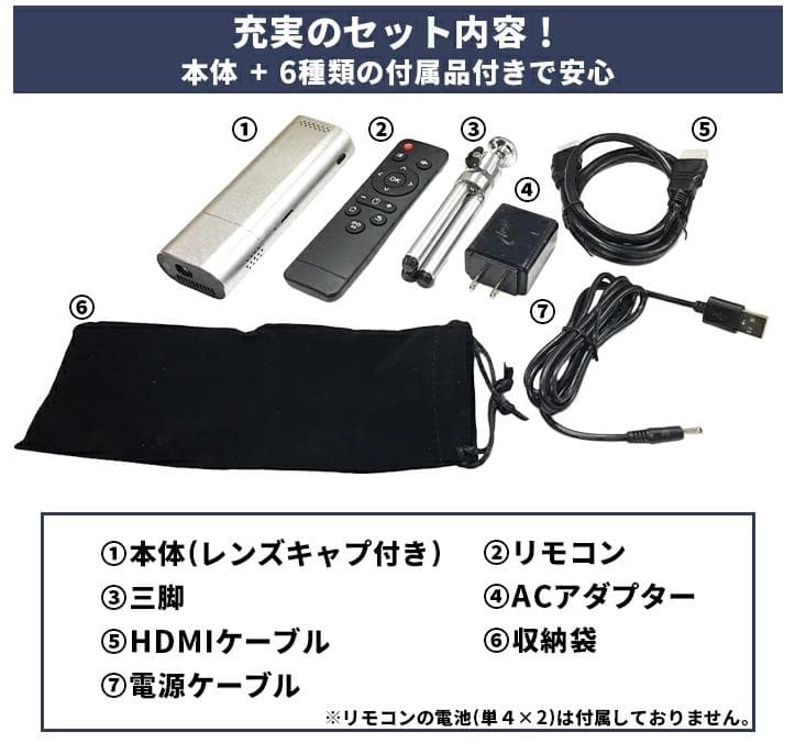 廃番品【新品未使用】プロジェクター ミニシアター 天井投影 三脚 リモコン付き