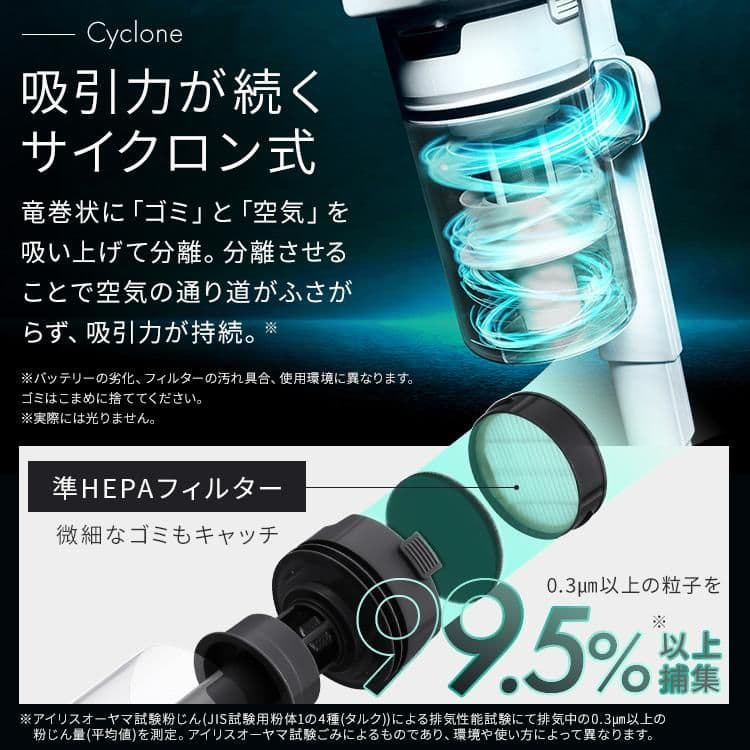 未使用 新品 アイリスオーヤマ コードレス サイクロン 掃除機 車内掃除 V5