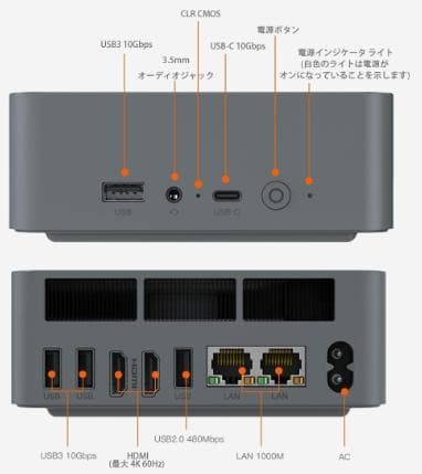 ミニPC Beelink EQR6 7735HS メモリ24GB SSD:1TB