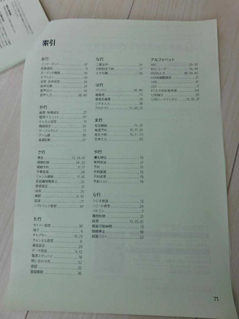 ソニーKJ-32W730E32型2020年製　動作正常　美品　フルハイビジョン